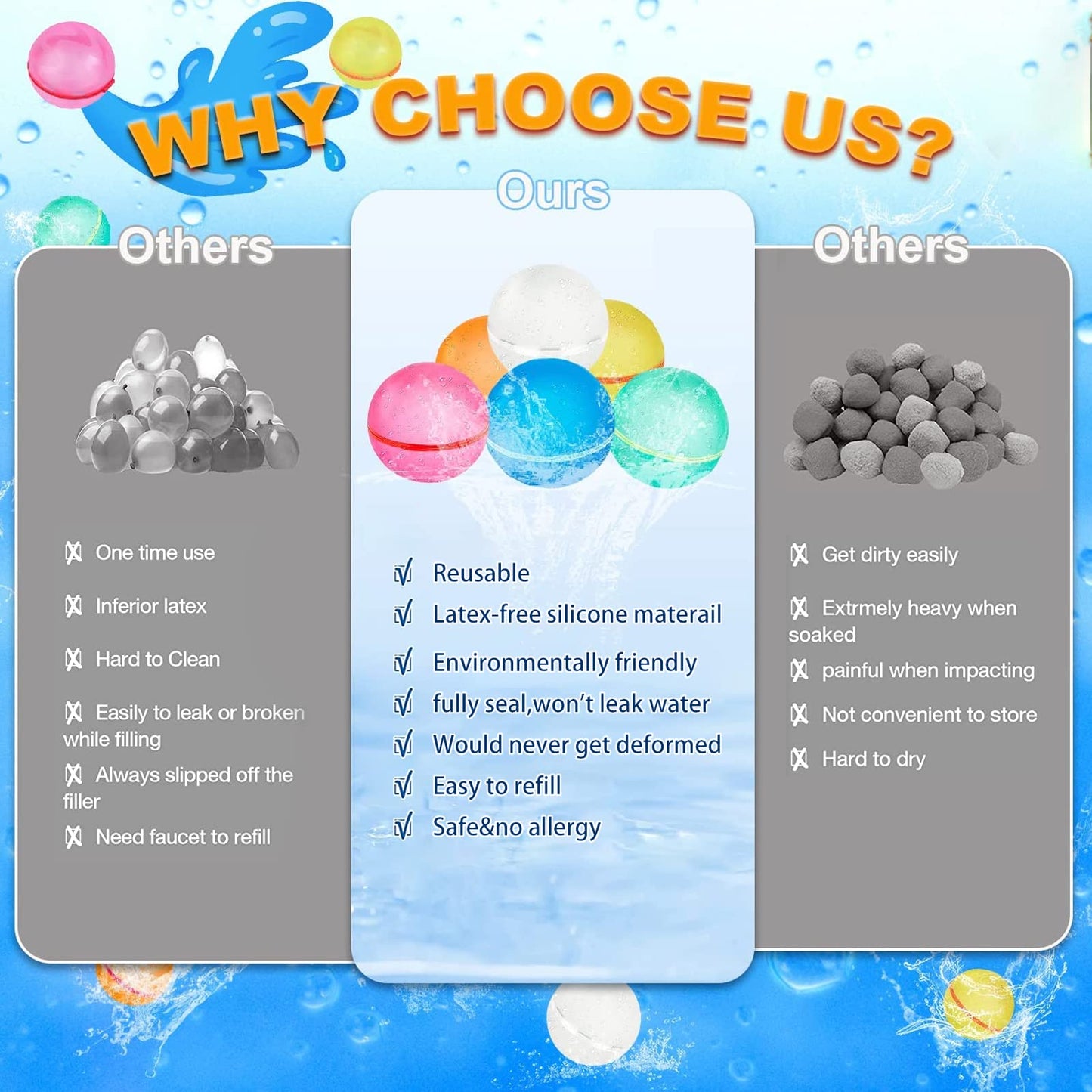 Reusable Water Balloons, Self-Sealing Refillable Water Balloons, Soft Silicone Magnetic Water Balloons, Reusable Water Bomb for Water Fight Game, Water Park, Summer Party (Multicolor - 24PC)
