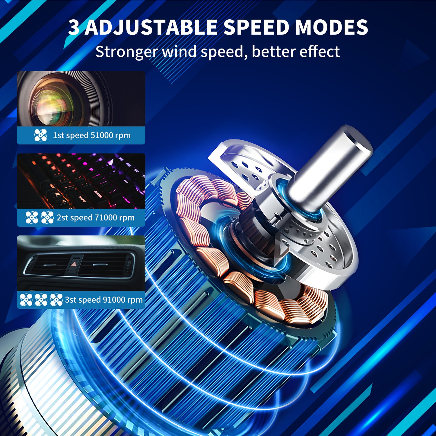 Compressed-air-Duster-91000RPM-Keyboard-Cleaner - Good Replace Compressed air can - Reusable no Canned air Duster - car Duster - pc Duster Electric air Duster - Compressed air for Computer 8000mAh