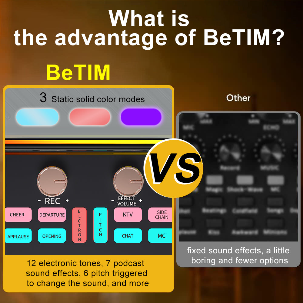 Podcast Equipment Bundle, Audio Interface Audio Mixer & Recording Accessories Podcast Kit with 3.5mm Microphone Perfect for Recording,Live Streaming,Gaming,Compatible with PC,Smartphone,Play Station